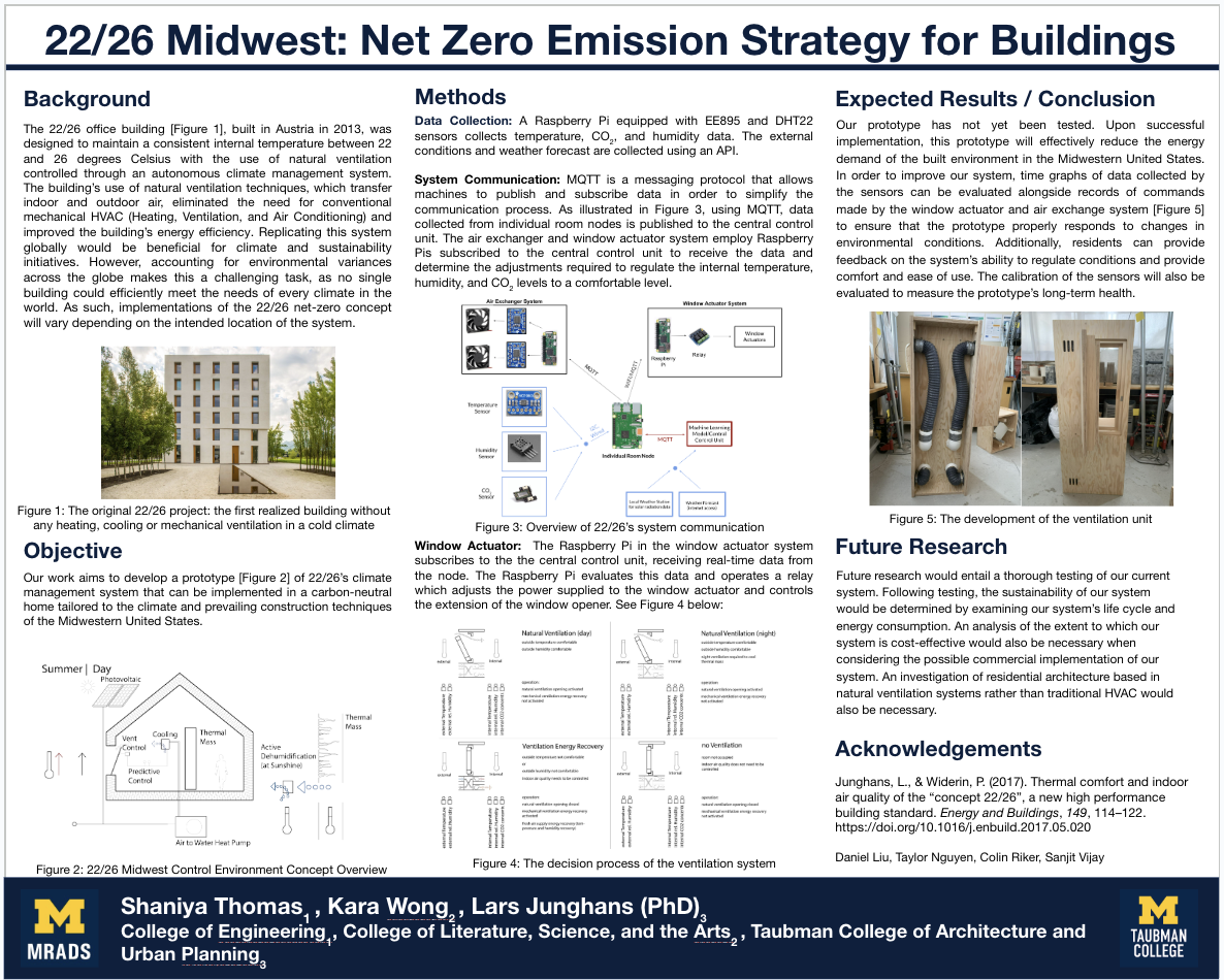 22/26 Midwest Poster presented at Michigan Research and Discovery Scholars Research Symposium in April 2024